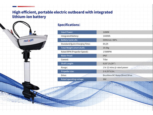 Joy1.2 Electric boat motor stats sheet